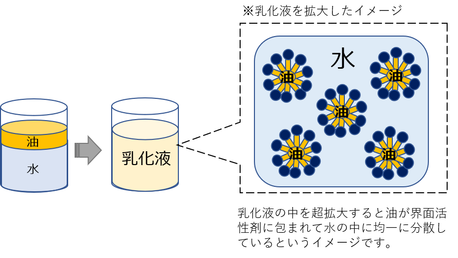 画像に alt 属性が指定されていません。ファイル名: 図6.png